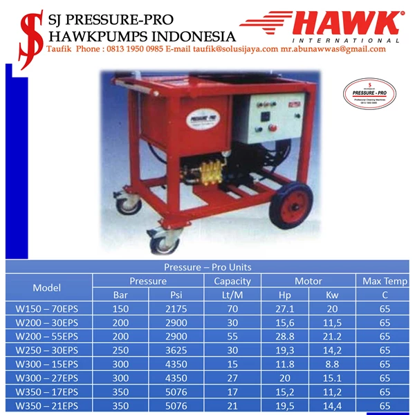 high pressure pump water jet 5000Psi 17Lpm SJ PRESSUREPRO HAWK PUMPs O8I3 I95O O985