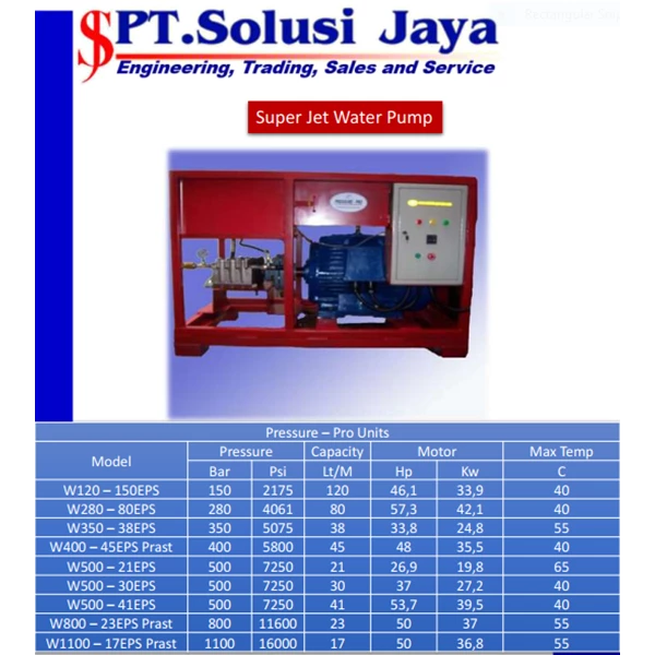 High pressure cleaner-high pressure pump-water jet pump 500 Bar 21 Lpm SJ PRESSUREPRO HAWKPUMP INDONESIA