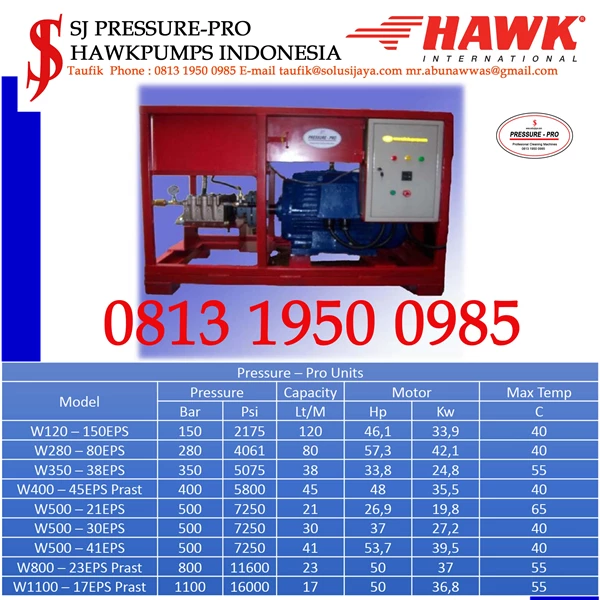 Pompa Hawk High pressure 500-41 EPS HHP4150. 500 bar. 41 LPM. 40kw. RPM 1450 SJ PRESSUREPRO HAWK PUMPs O8I3 I95O O985