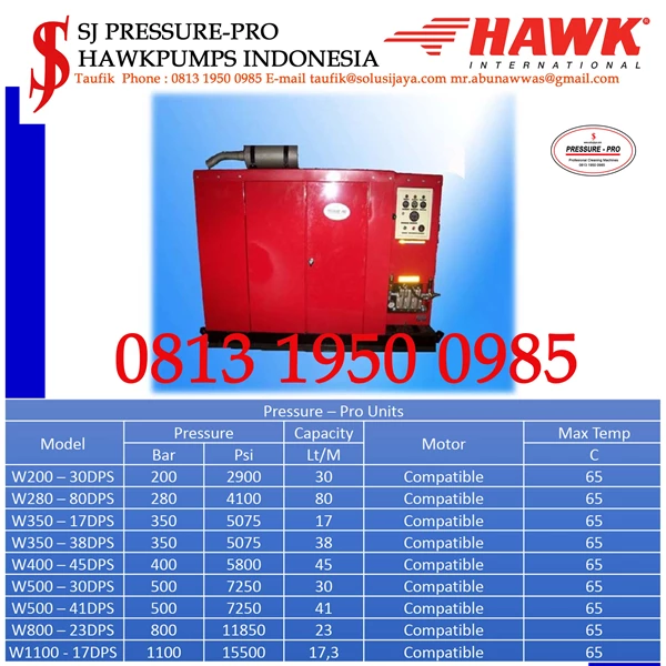 217 - Pompa Hydotest Hawk Pump NHD1320CR Flow rate 13.0Lpm 200Bar 2900Psi 1450Rpm 6.7HP 4.9Kw