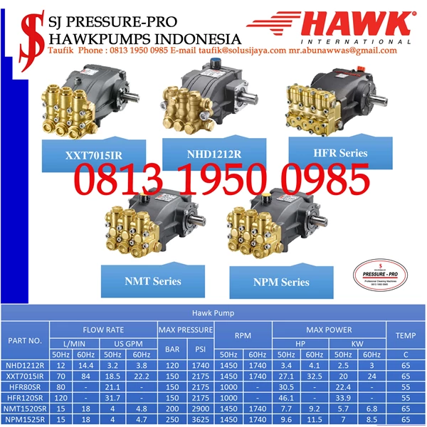 224 - Pompa Hydotest Hawk Pump NHD9520GL Flow rate 9.5Lpm 200Bar 2900Psi 3400Rpm 5.0HP 3.7Kw