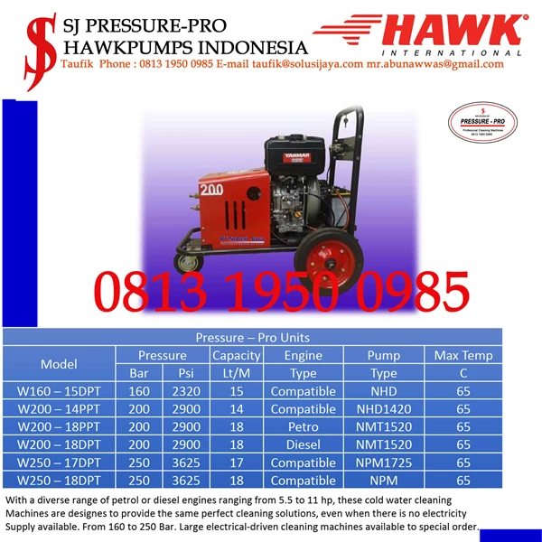Pompa Piston keramik HAWK PUMP PX SJ PRESSUREPRO HAWK PUMPs O8I3 I95O O985