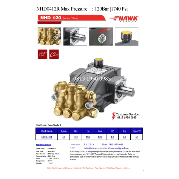 2 High Pressure Pump Hawk Pump NHD0412R Flow rate 4.0Lpm 120Bar 1740Psi 1450Rpm 1.2HP 0.9Kw